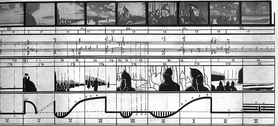 Storyboard for cinema
